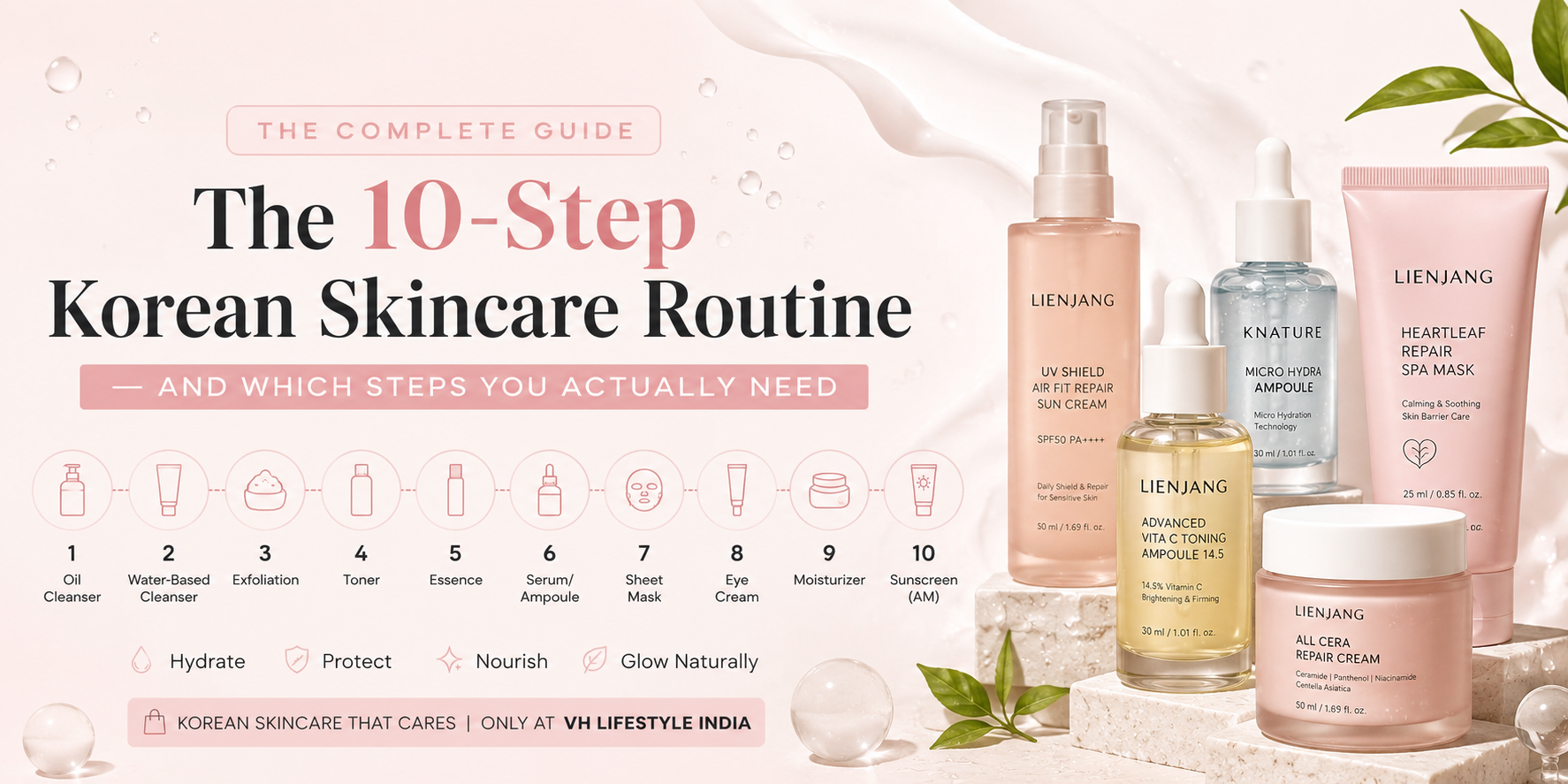 The 10-Step Korean Skincare Routine — And Which Steps You Actually Need